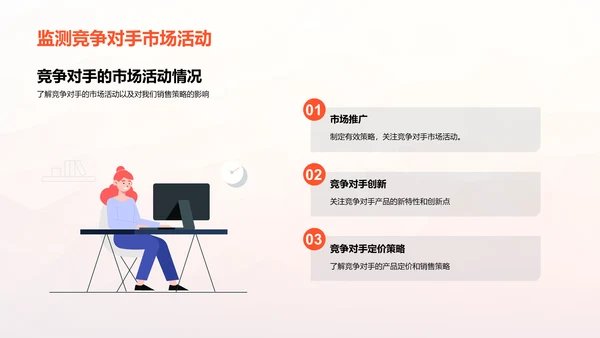 市场营销活动计划