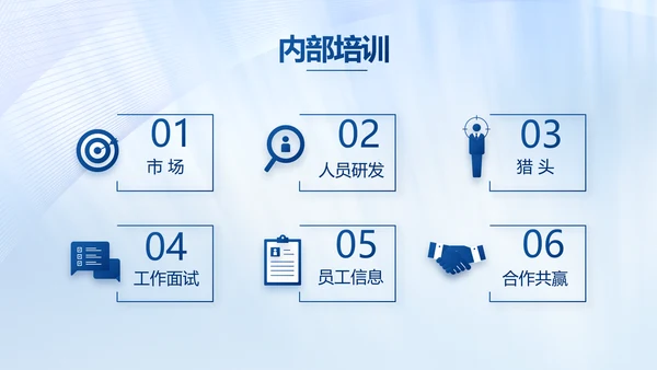 公司部门团队建设工作总结汇报动态PPT模板