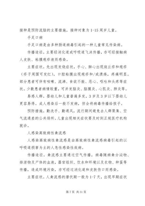 回头小学做好春夏传染病防控工作.docx