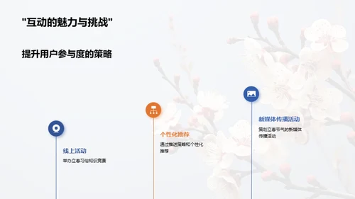 立春节气新媒传播