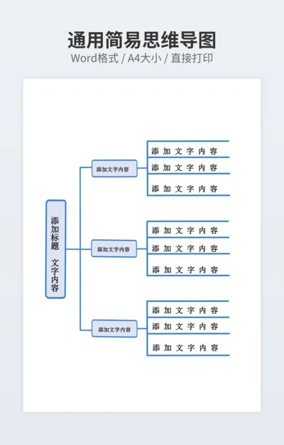 通用简易思维导图
