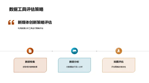 双十一新媒体巧思