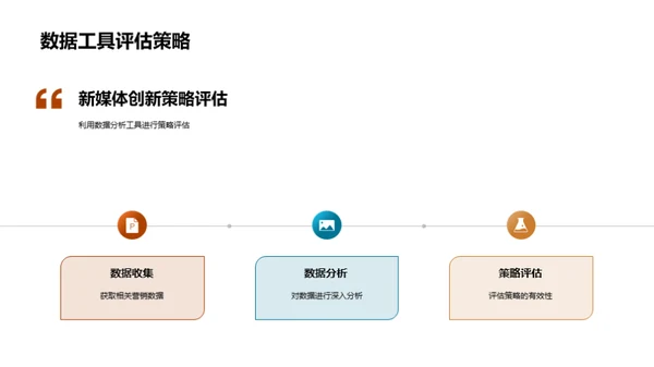 双十一新媒体巧思