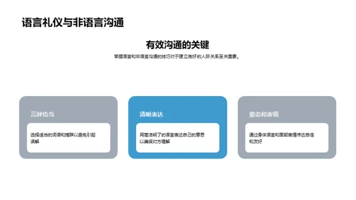 礼仪驱动的游戏成功