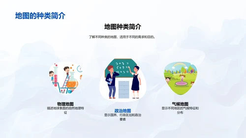 地图实用技巧教学