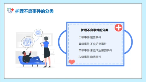 医疗护理医院护士系统培训通用PPT模板