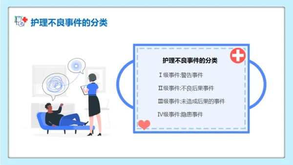 医疗护理医院护士系统培训通用PPT模板