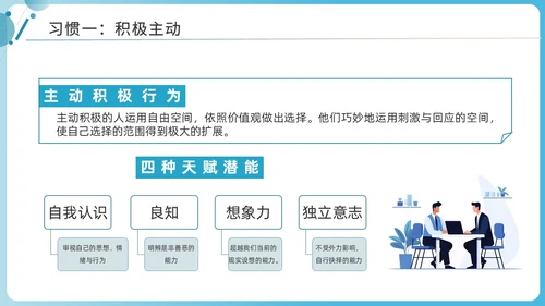 蓝色商务简洁高效能人士的七习惯