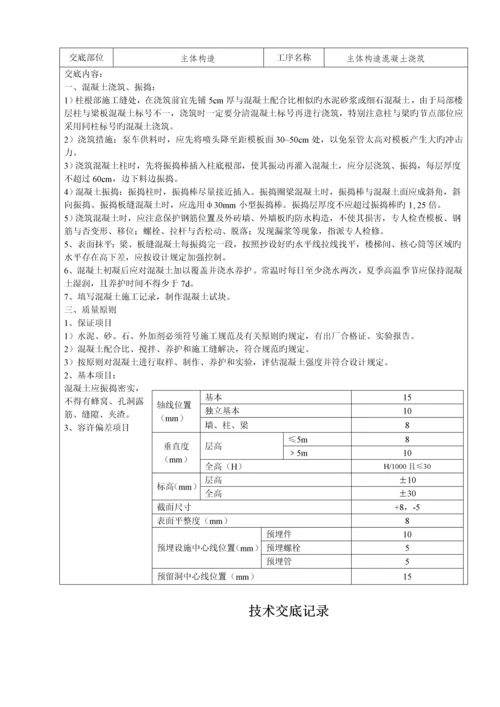 优质建筑综合施工重点技术交底范本大全.docx