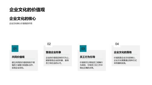 媒体企业文化塑造PPT模板