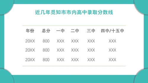 绿色简约文艺小清新苦在当下赢在未来初三年级开学家长会PPT