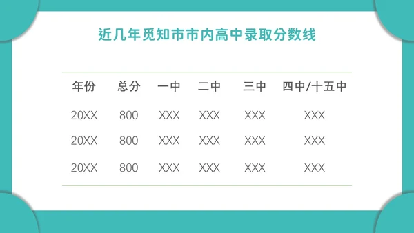 绿色简约文艺小清新苦在当下赢在未来初三年级开学家长会PPT