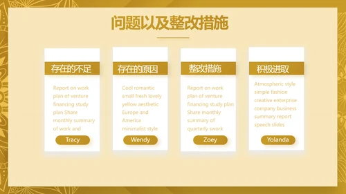 尊贵奢华创业融资计划书动态PPT