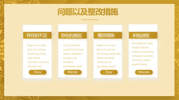 尊贵奢华创业融资计划书动态PPT