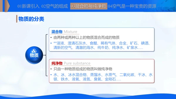 2.1我们周围的空气 课件(共20张PPT内嵌视频)-【新课标·新教材】九年级化学上册同步优质课件与