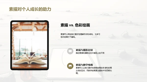 素描之美：绘画的源泉