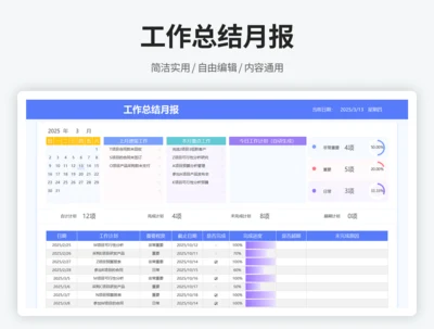工作总结月报