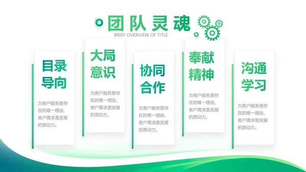 医疗医药公司宣传工作总结汇报动态PPT模板