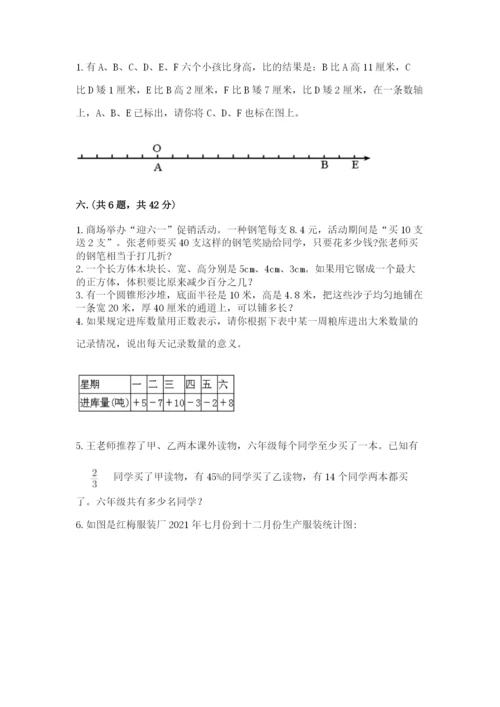 西师大版小升初数学模拟试卷附答案【综合题】.docx