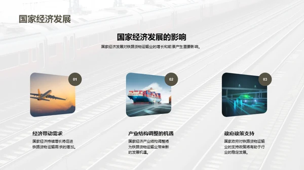 铁路货运：投资的新机遇