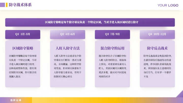 紫色商务风竞技体育足球运动介绍ppt模板