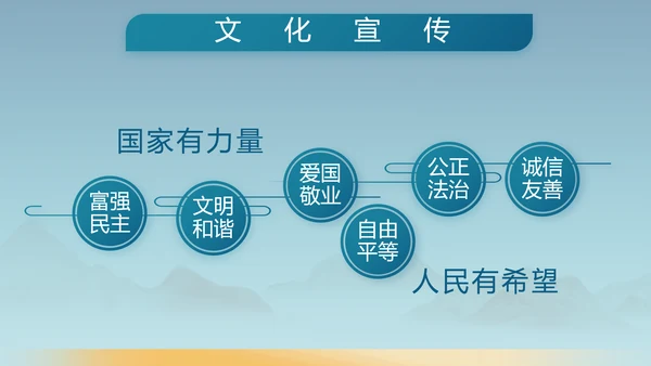 蓝色八一军事部队工作汇报PPT动态