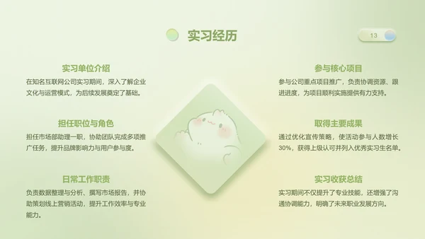 眠眠兔果绿色简约风个人简历