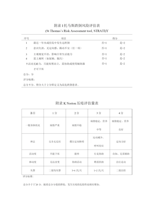 Norton压疮评估量表.docx