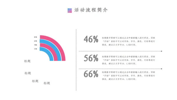 时尚创意营销策划方案通用PPT模板