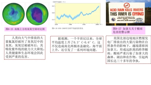 人文地理下册6.3.1愈演愈烈的环境问题 课件