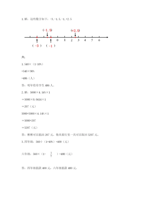 北师大版六年级数学下学期期末测试题附参考答案【培优】.docx