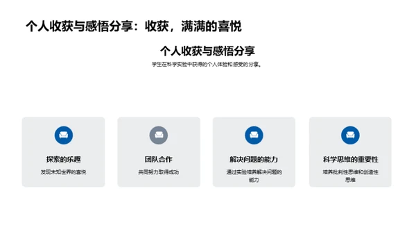 科学实验探索之旅