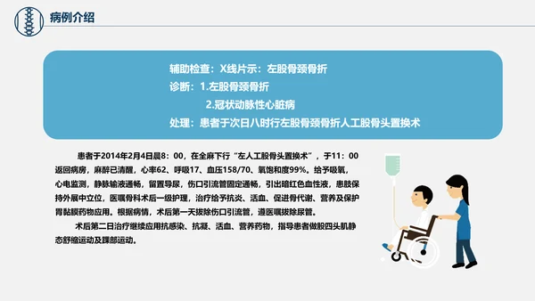 股骨颈骨折术后护理查房培训教学PPT课件