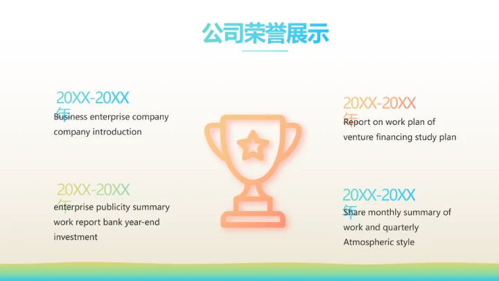 少儿儿童综合医疗保险工作总结汇报计划PPT