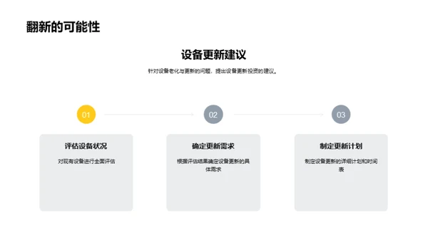 维修部门年度总结