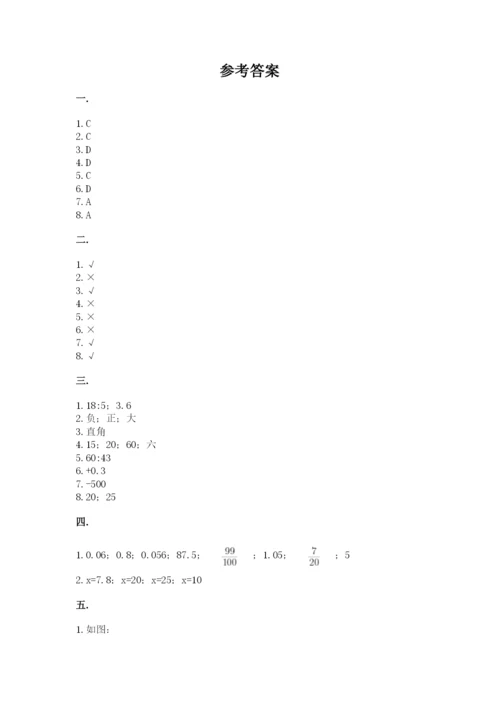 小学六年级数学期末自测题含答案【模拟题】.docx