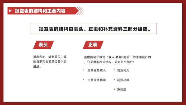 红色商务风叠压形状非财务人员财务培训课堂PPT财务工作