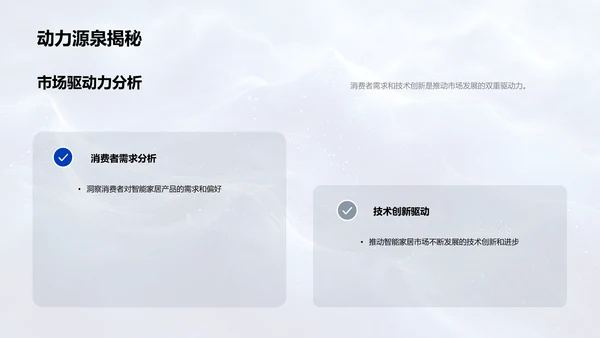 智能家居市场分析报告PPT模板