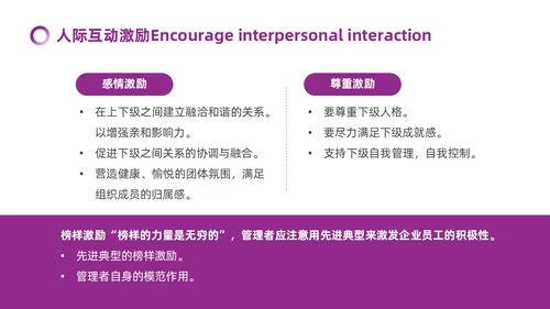 紫色微粒体如何经营企业管理员工培训PPT模板