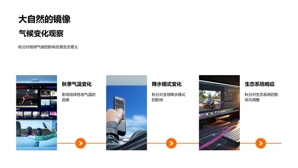 秋分节目创新策略PPT模板