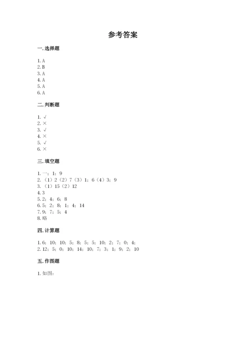 小学数学一年级上册期末测试卷及参考答案（名师推荐）.docx