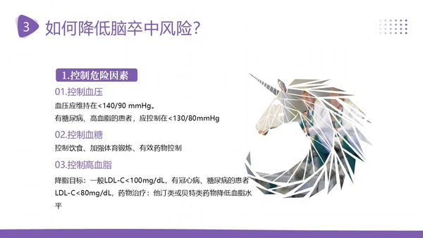 2023年脑卒中预防急救中风预防急救医疗培训PPT课件
