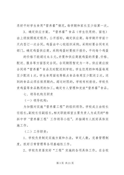 营养补助实施方案 (2).docx