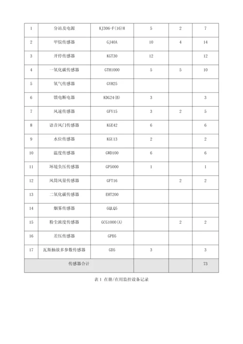 煤矿监控系统升级改造方案.docx