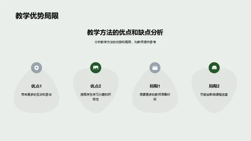 教学反馈与未来策划