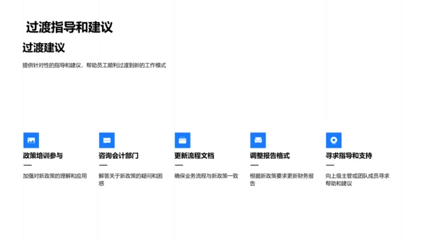 财务政策变革汇报PPT模板