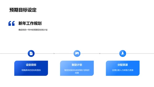 新闻编辑年终报告PPT模板