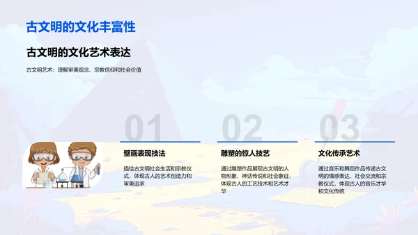 古文明影响解析PPT模板