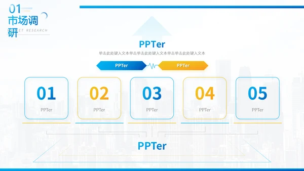 互联网项目介绍创业计划书通用PPT模版