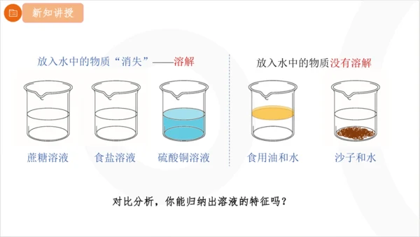 9.1.1 溶液的形成课件(共23张PPT内嵌视频) 2024-2025学年化学人教版九年级下册
